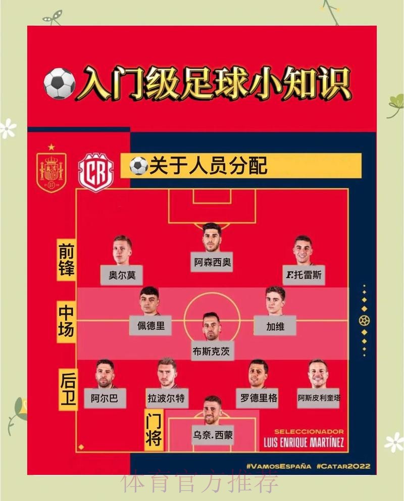 世界杯外围投注安全指南与实用策略