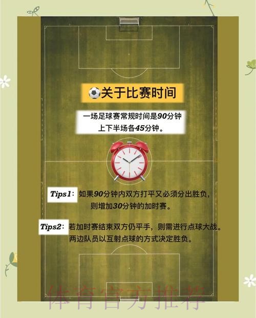 手机端世界杯盘口全解析